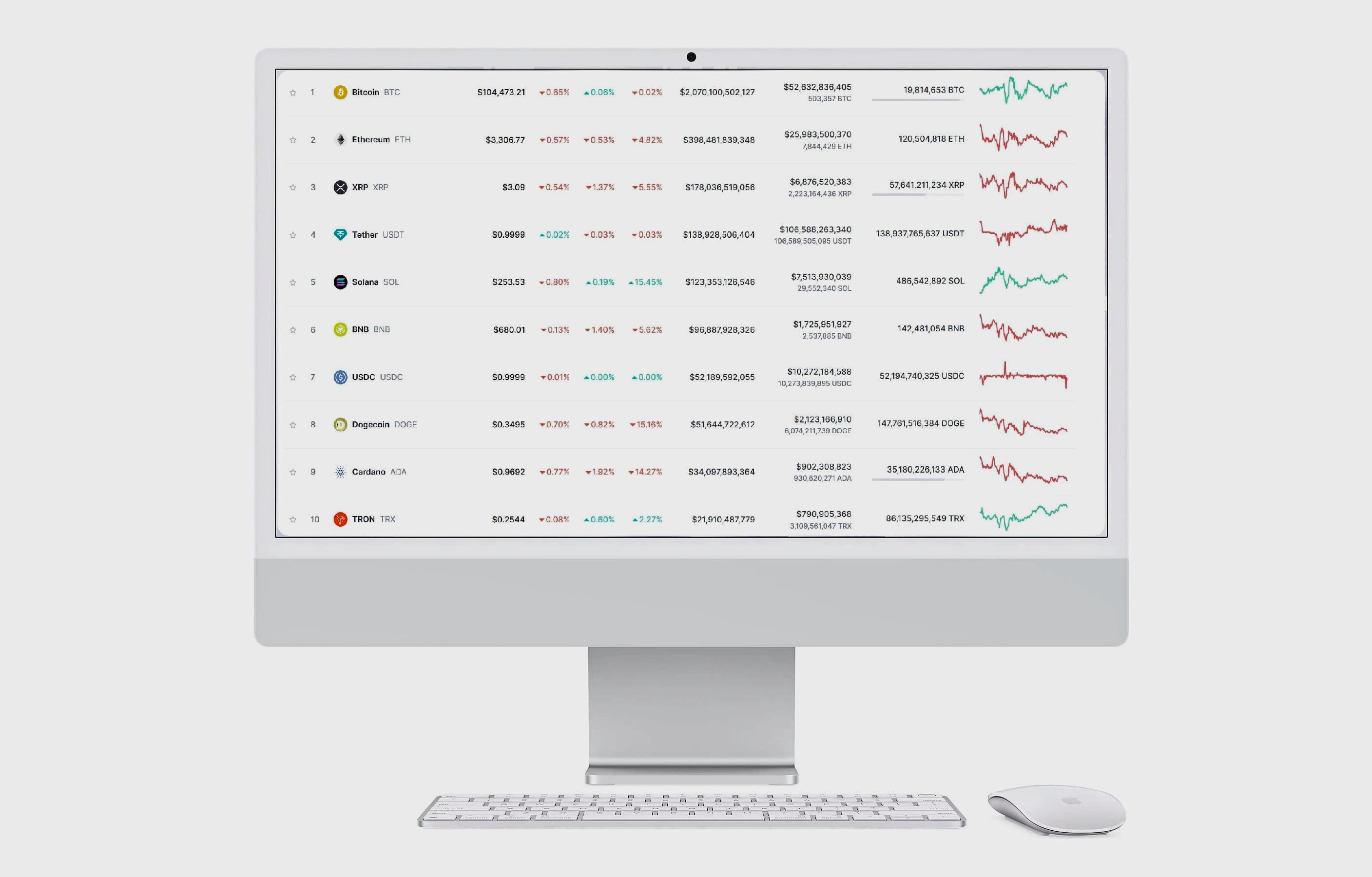 BTC-Alturan v34 strategia trading