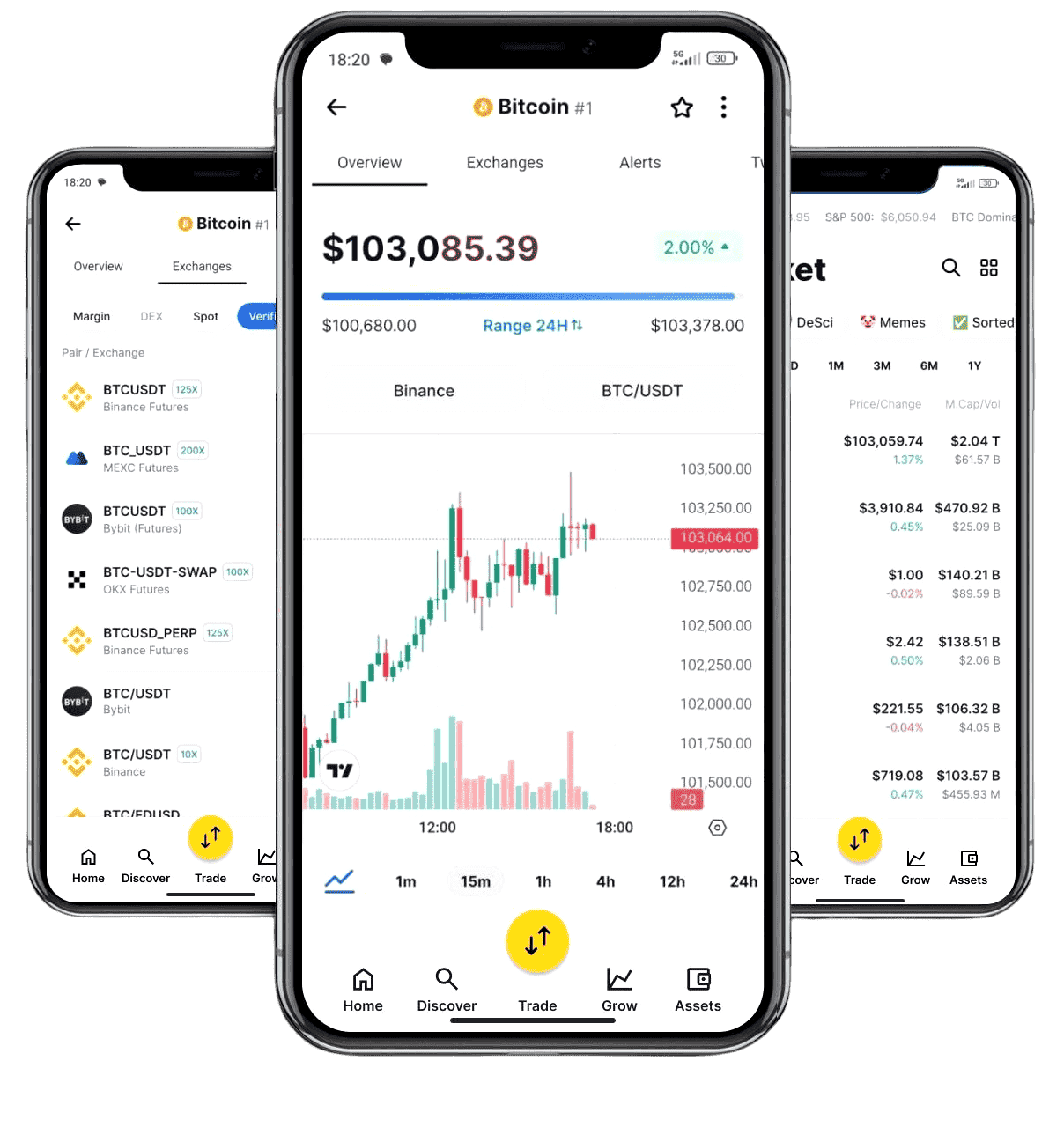 BTC-Alturan v34 come funziona